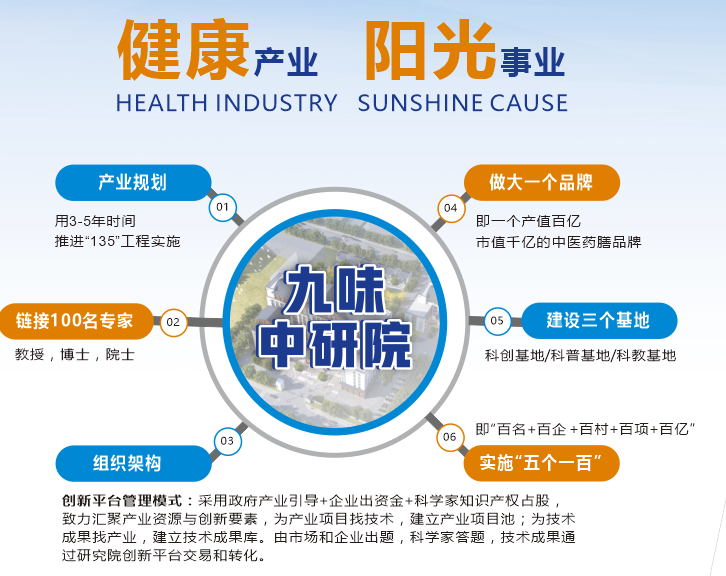 湖南天香生物公司與省中醫藥研究院簽訂產學研合作協議