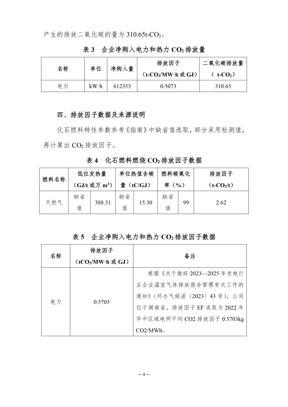 企業溫室氣體排放報告
