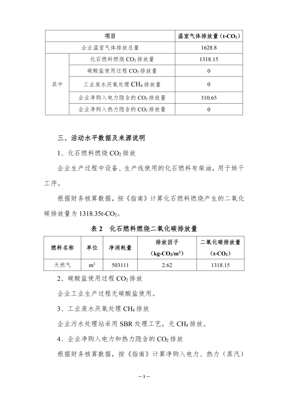 企業溫室氣體排放報告
